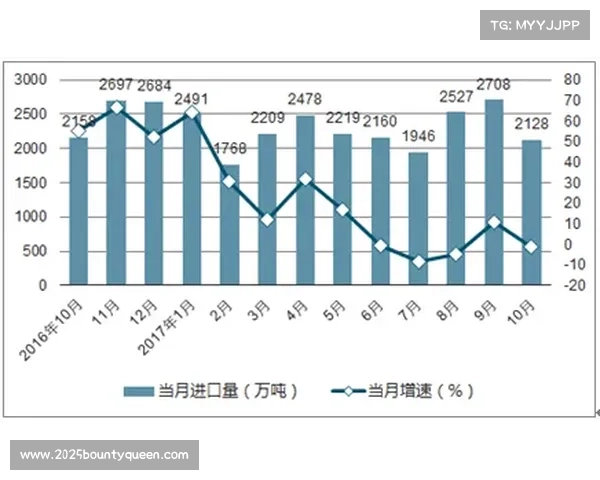 骑士保留加兰的决策分析 年轻核心与球队规划